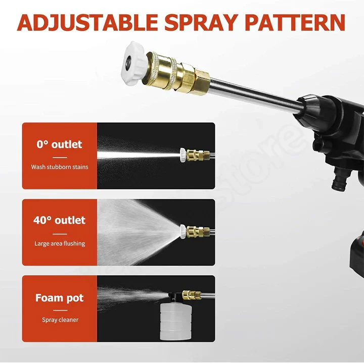 Cordless High Pressure Washer - Powerful Cleaning Tool with 2 Long-Lasting Batteries Included