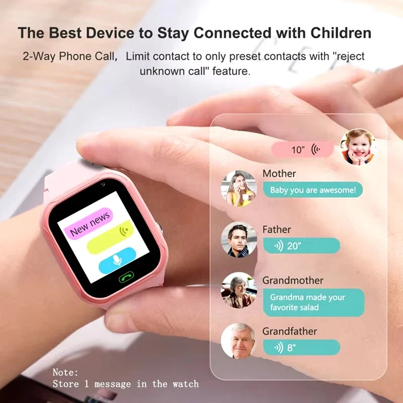 Kids Smart Watch with GPS Tracker - Waterproof, Fitness Tracking, and SOS Alert Features