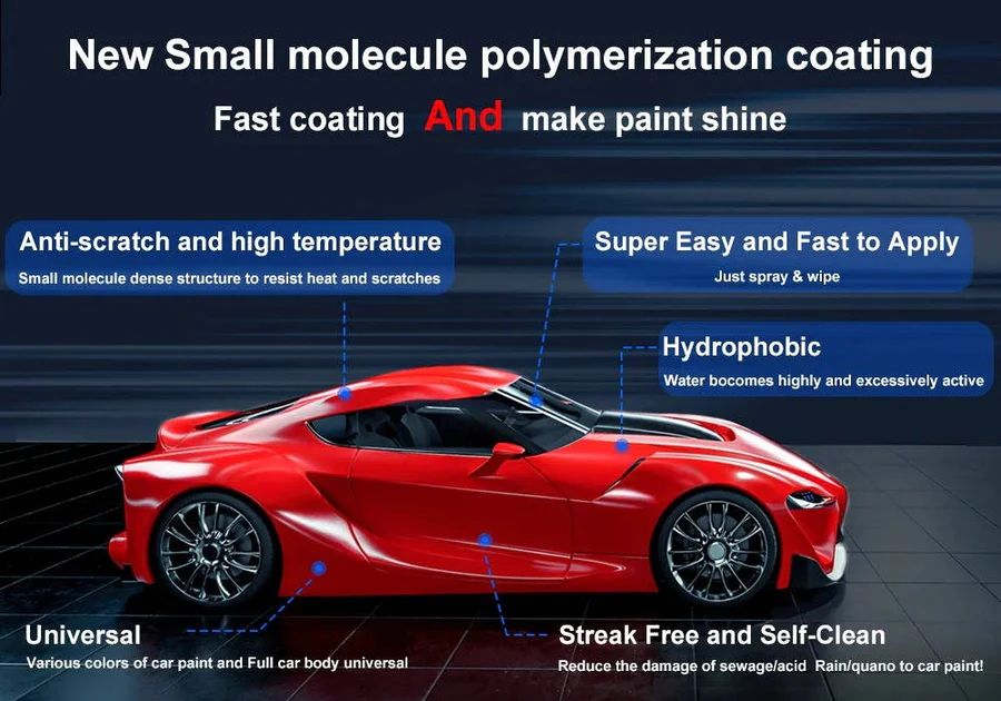 Premium Ceramic Coating for Cars - Long-Lasting Protection & Shine | Easy Application & UV Resistance