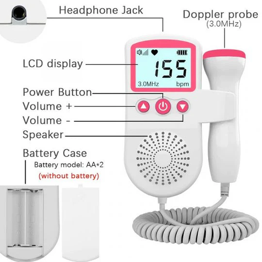 Fetal Doppler Heart Rate Monitor with Sound Detection - Prenatal Baby Heartbeat Listener