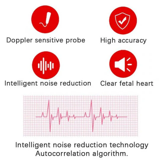 Fetal Doppler Heart Rate Monitor with Sound Detection - Prenatal Baby Heartbeat Listener