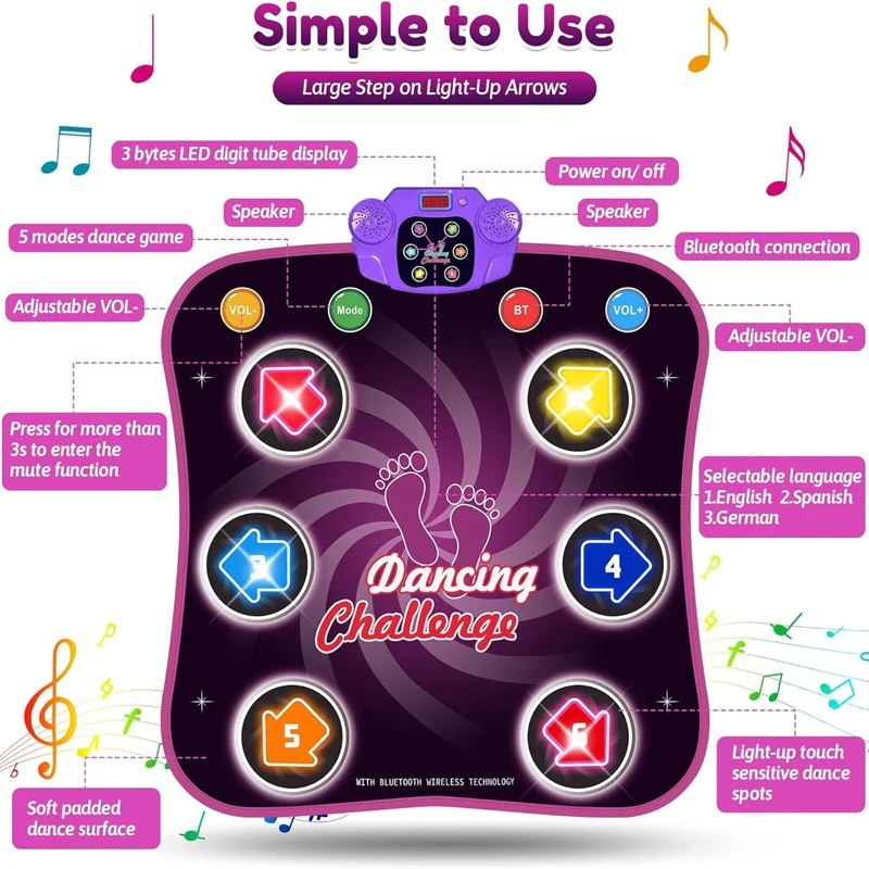 Interactive Dance Mat for Kids - 5 Levels of Fun & Challenges | Engaging Dance Game for Active Play