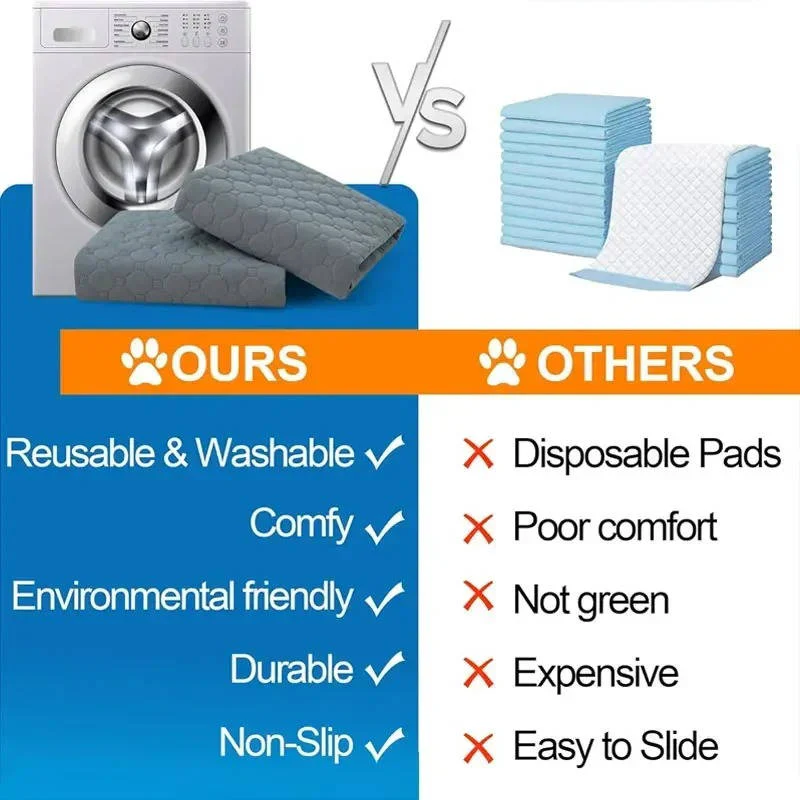 Premium Disposable & Reusable Dog Pee Pads - Super Absorbent, Leak-Proof, and Odor Control for Easy Clean-Up