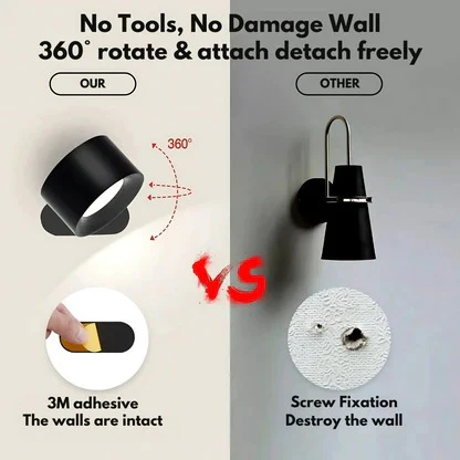 360° Rotatable Rechargeable Wall Light - Versatile and Portable LED Fixture for Indoor & Outdoor Use