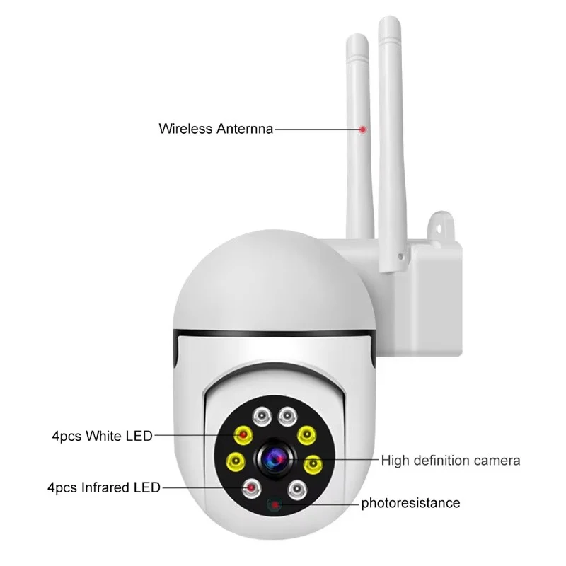 1080P HD Wireless PTZ WiFi Security Camera - 4X Zoom, Night Vision & Smart Motion Detection