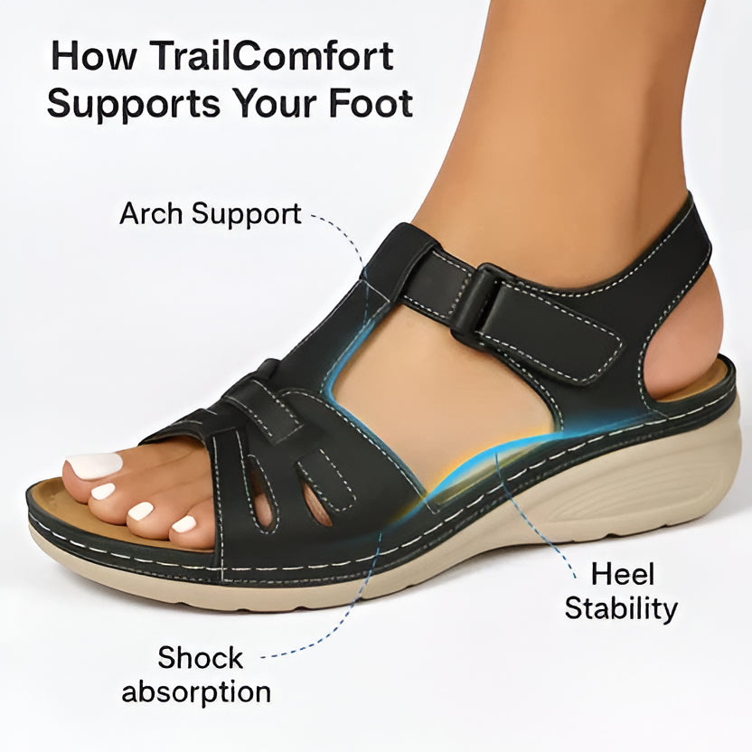 Women's Comfort Sandals - Stylish & Supportive Footwear for All-Day Wear