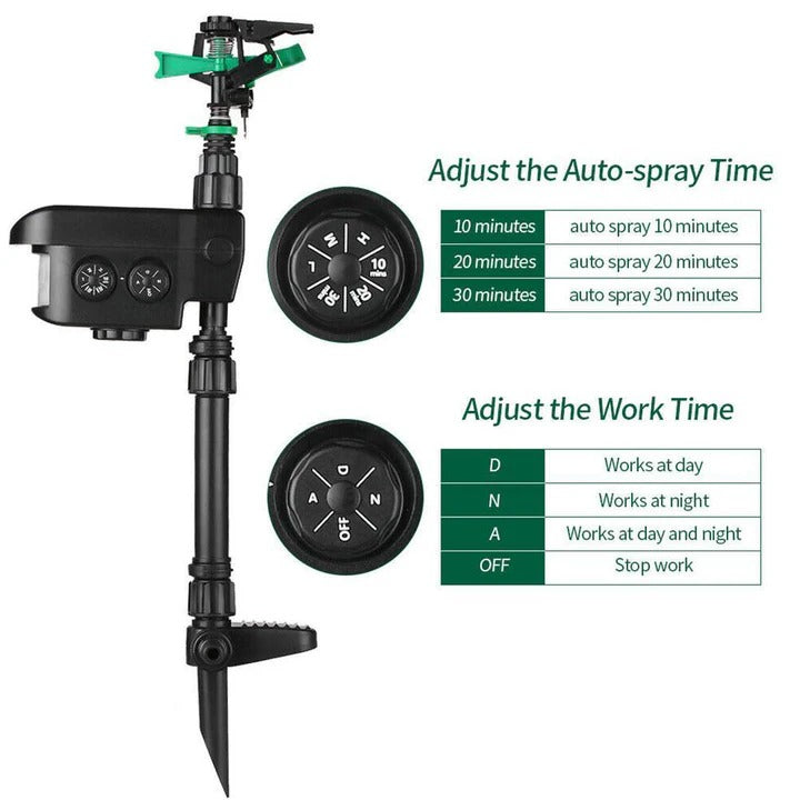 Solar-Powered Motion-Activated Deer Repellent Sprinkler - Eco-Friendly Animal Deterrent System