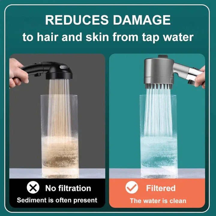 Adjustable High Pressure Showerhead with 8 Spray Modes | Water-Saving & Easy Installation