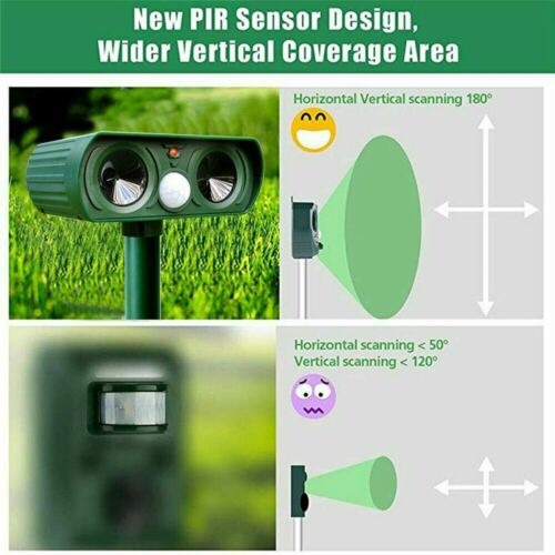 Solar-Powered Infrared Motion-Activated Animal Repeller for Garden Protection - Eco-Friendly Pest Control Solution
