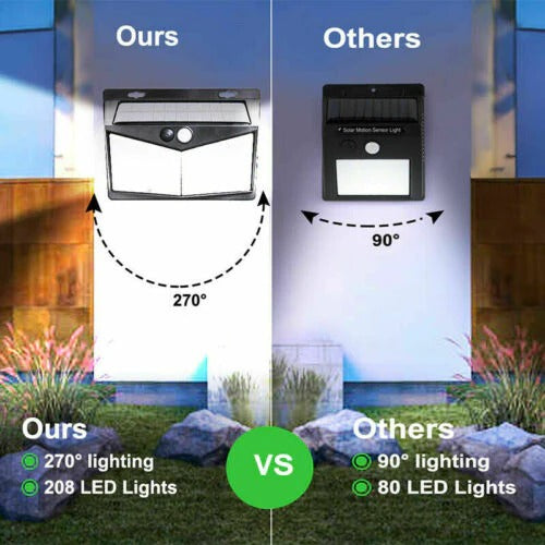 Bright Solar LED Lights for Driveways & Garden Pathways - Energy-Efficient Outdoor Lighting