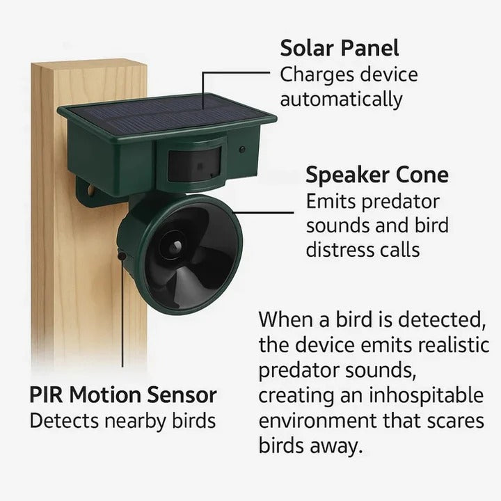 Solar-Powered Outdoor Motion-Activated Bird Deterrent Sound Device - Eco-Friendly Pest Control Solution