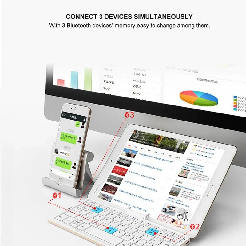 Ultra-Slim Foldable Wireless Keyboard with Magnetic Stand for Tablets - Portable & Lightweight Design