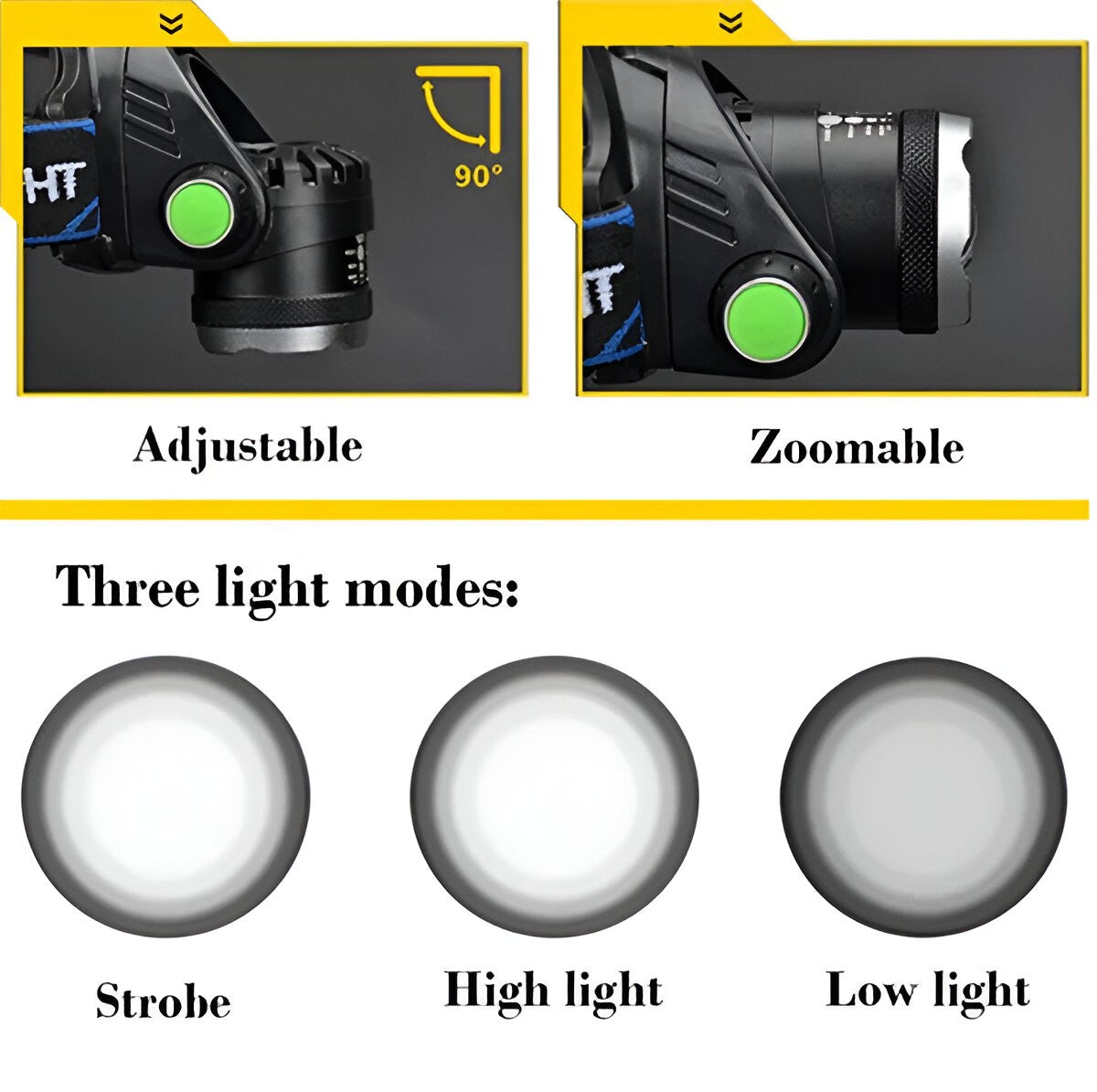 Rechargeable LED Headlamp with Adjustable Beam & Multiple Light Modes - Perfect for Camping, Hiking, and Outdoor Activities