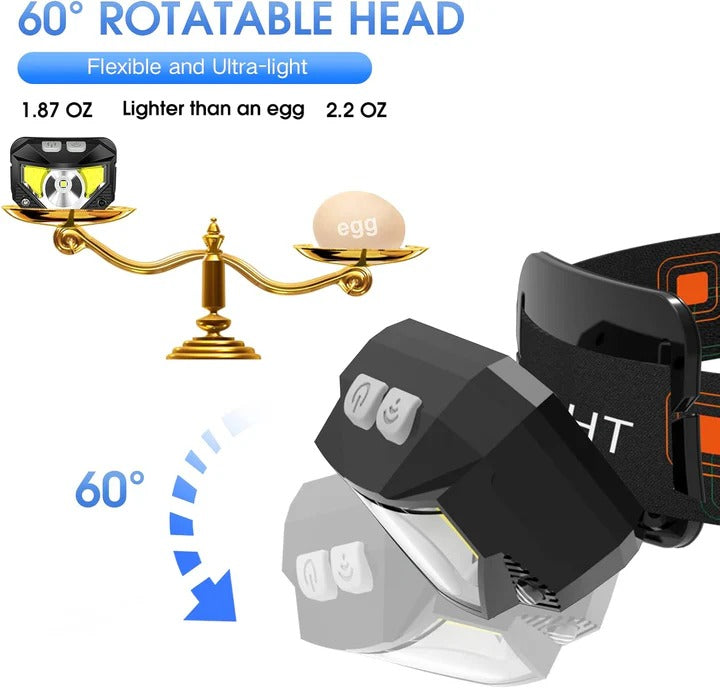 2-Pack Rechargeable Motion Sensor Headlamps - Bright LED, Adjustable Beam, Lightweight & Waterproof