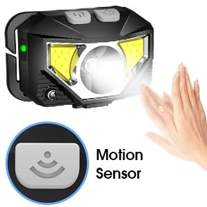 2-Pack Rechargeable Motion Sensor Headlamps - Bright LED, Adjustable Beam, Lightweight & Waterproof