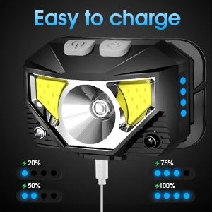 2-Pack Rechargeable Motion Sensor Headlamps - Bright LED, Adjustable Beam, Lightweight & Waterproof