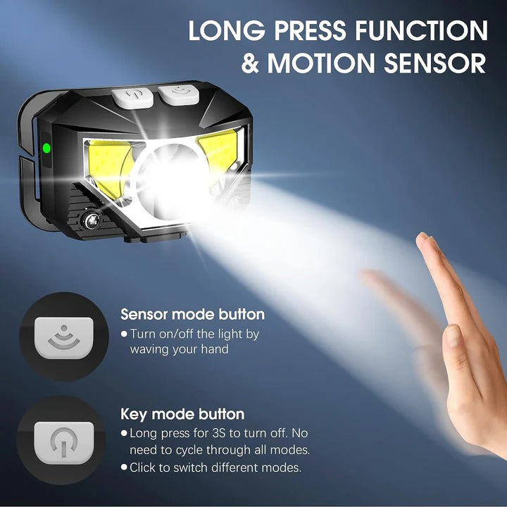 2-Pack Rechargeable Motion Sensor Headlamps - Bright LED, Adjustable Beam, Lightweight & Waterproof