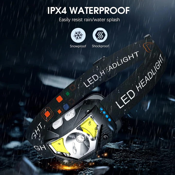 2-Pack Rechargeable Motion Sensor Headlamps - Bright LED, Adjustable Beam, Lightweight & Waterproof