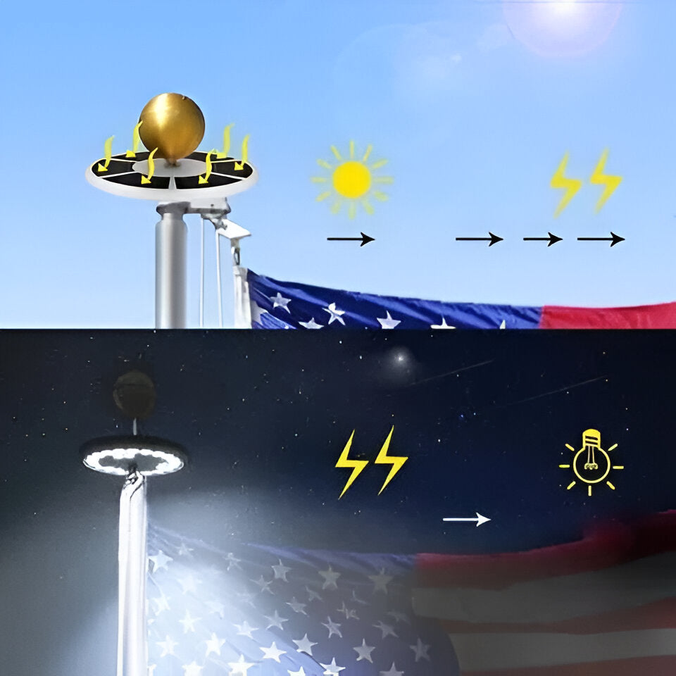 Solar LED Flagpole Light - Bright, Eco-Friendly Illumination for All-Night Visibility