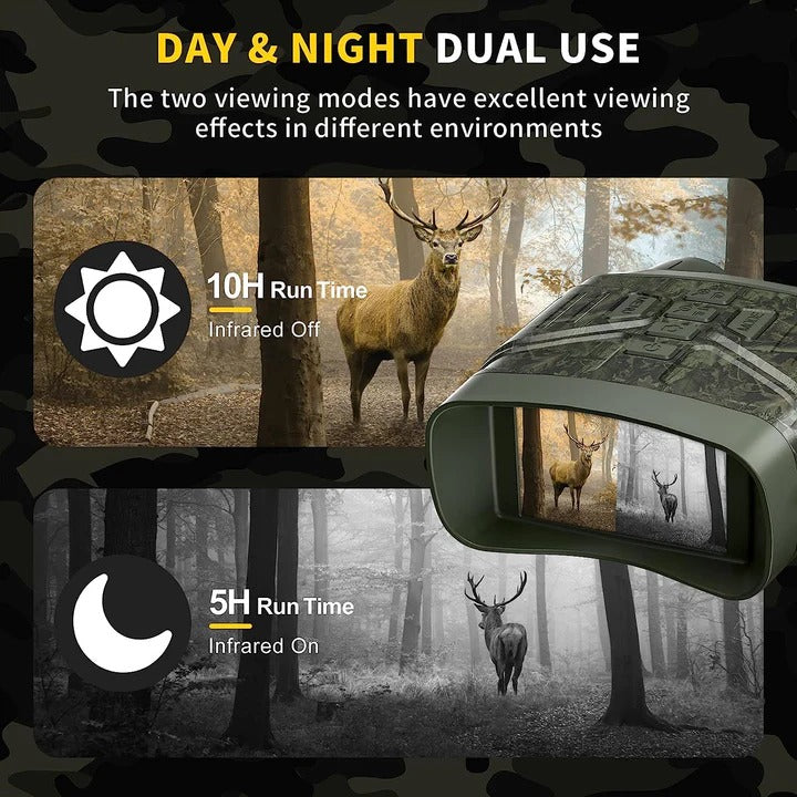 High-Performance Digital Night Vision Binoculars with Zoom - Perfect for Stargazing, Wildlife Observation, and Nighttime Adventures