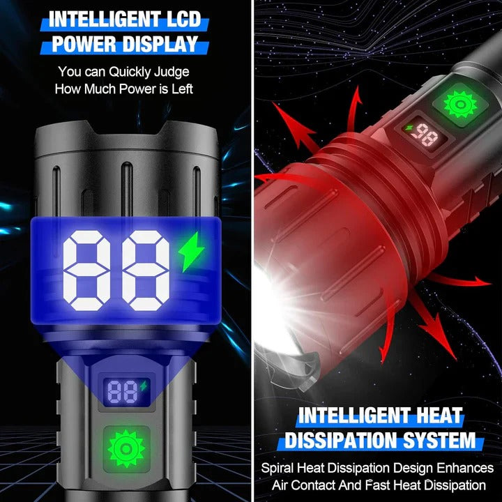 Rechargeable LED Flashlight - Versatile Multi-Mode Lighting for Home, Camping & Emergency Use