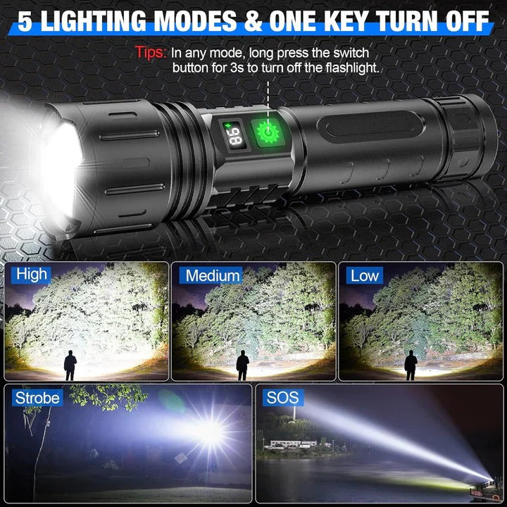 Rechargeable LED Flashlight - Versatile Multi-Mode Lighting for Home, Camping & Emergency Use