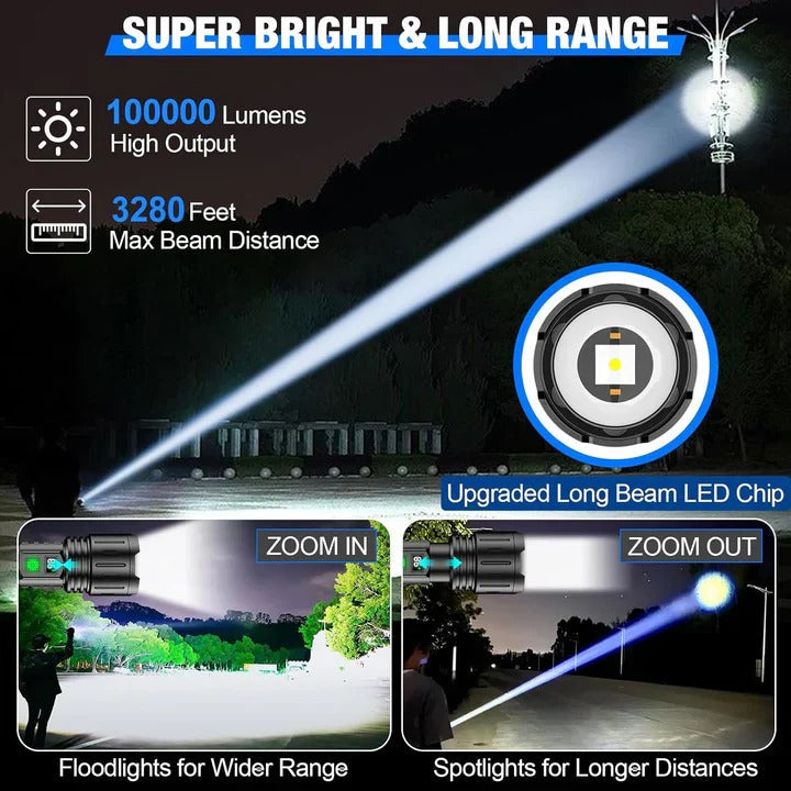 Rechargeable LED Flashlight - Versatile Multi-Mode Lighting for Home, Camping & Emergency Use