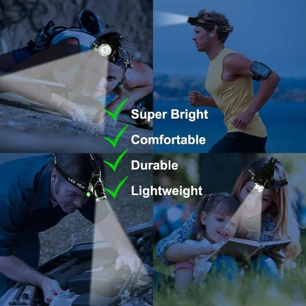 Rechargeable Zoomable LED Headlamp - Bright, Adjustable Light for Hands-Free Use