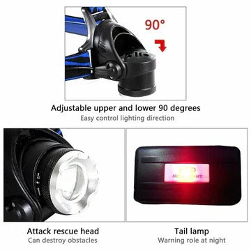 Rechargeable Zoomable LED Headlamp - Bright, Adjustable Light for Hands-Free Use
