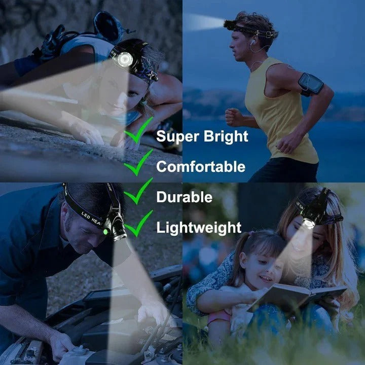 Rechargeable LED Headlamp with Adjustable Brightness - Perfect for Camping, Hiking, and Outdoor Activities