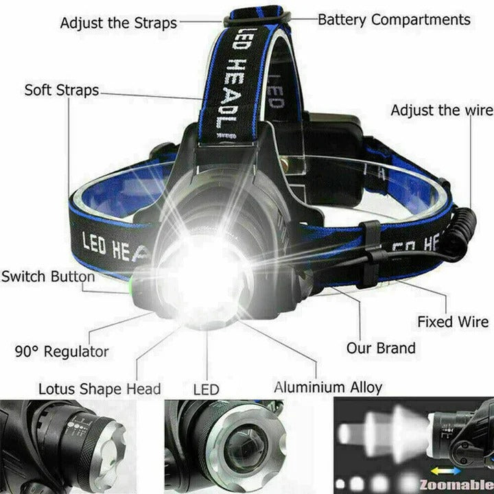 Rechargeable LED Headlamp with Adjustable Brightness - Perfect for Camping, Hiking, and Outdoor Activities
