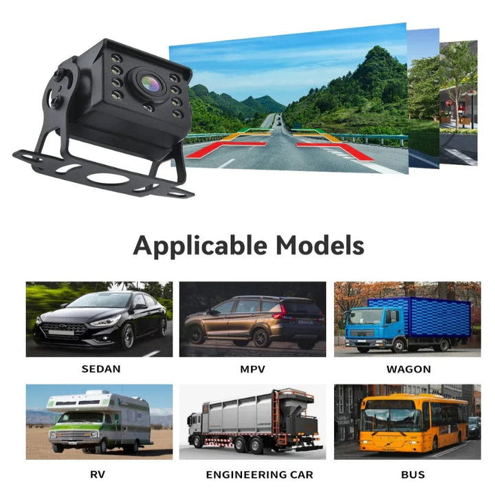 Wireless Backup Camera System with Rear View Monitor for Vehicles - Easy Installation & HD Night Vision