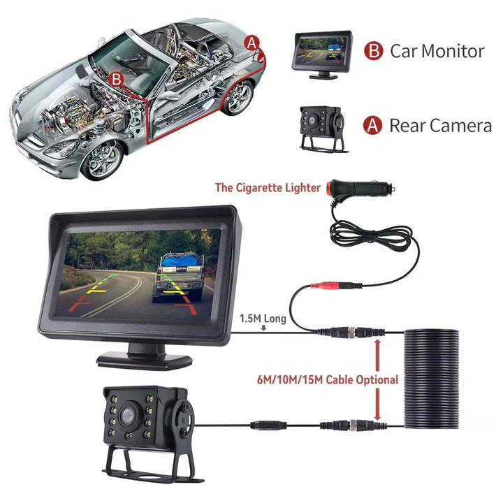 Wireless Backup Camera System with Rear View Monitor for Vehicles - Easy Installation & HD Night Vision