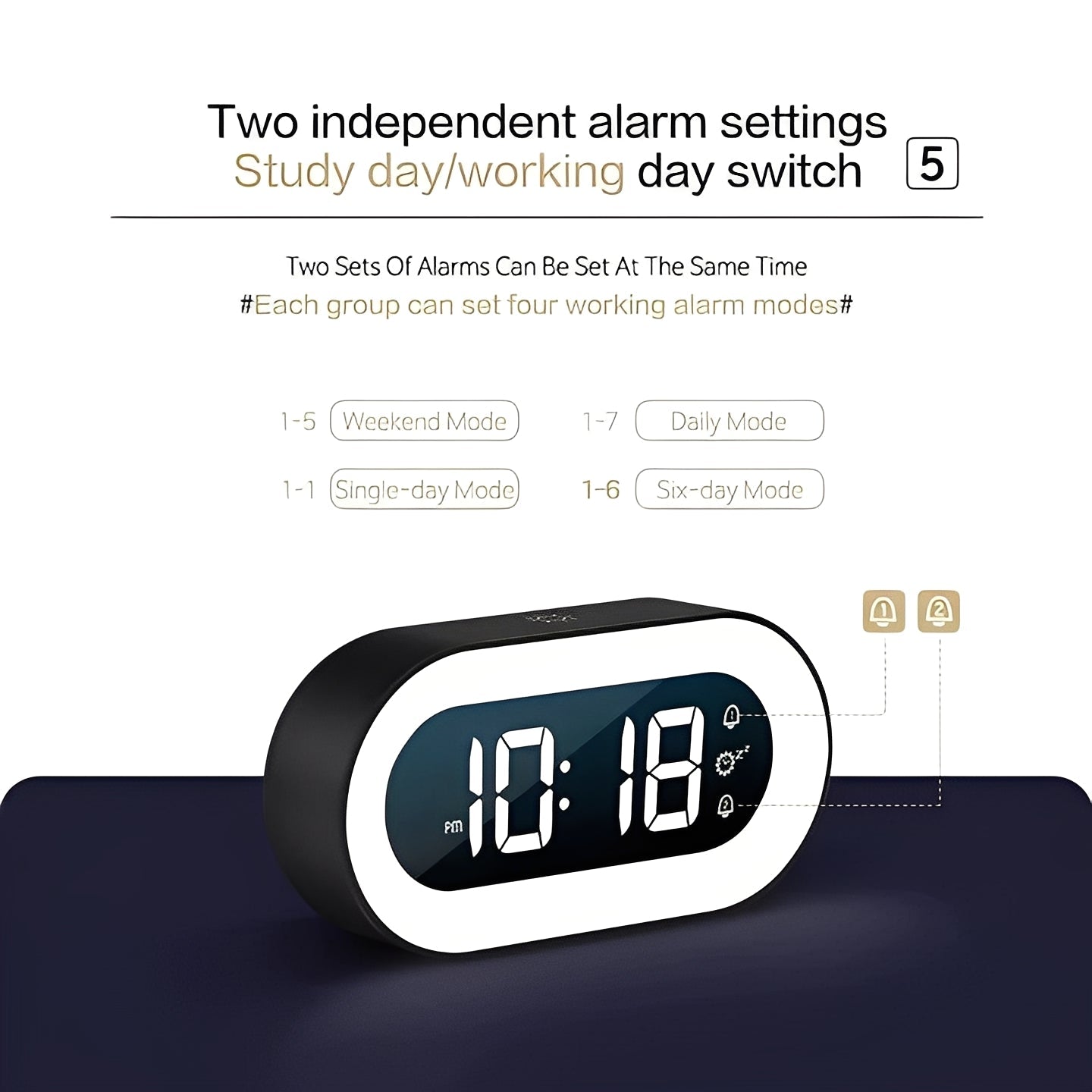 Smart Digital Alarm Clock with Dimmable LED Display & USB-C Charging Port - Sleek Design for Bedroom & Office