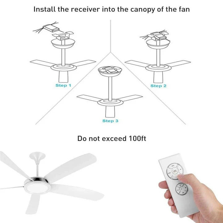 Modern Ceiling Fan with Integrated Light & Remote Control - Energy Efficient Design for Home & Office