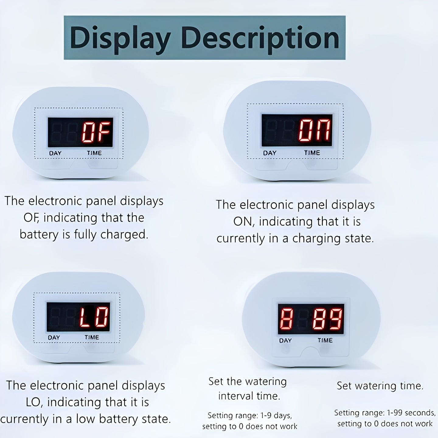 Smart Plant Watering Pump Timer with LCD Display & USB Rechargeable - Automatic Irrigation System