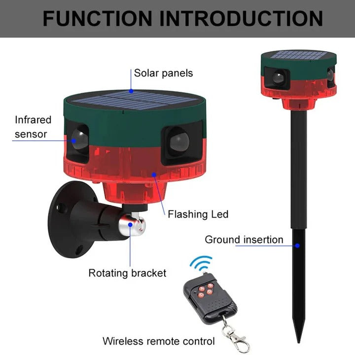 360° Solar Bird and Pest Deterrent - Eco-Friendly, Effective Wildlife Repellent