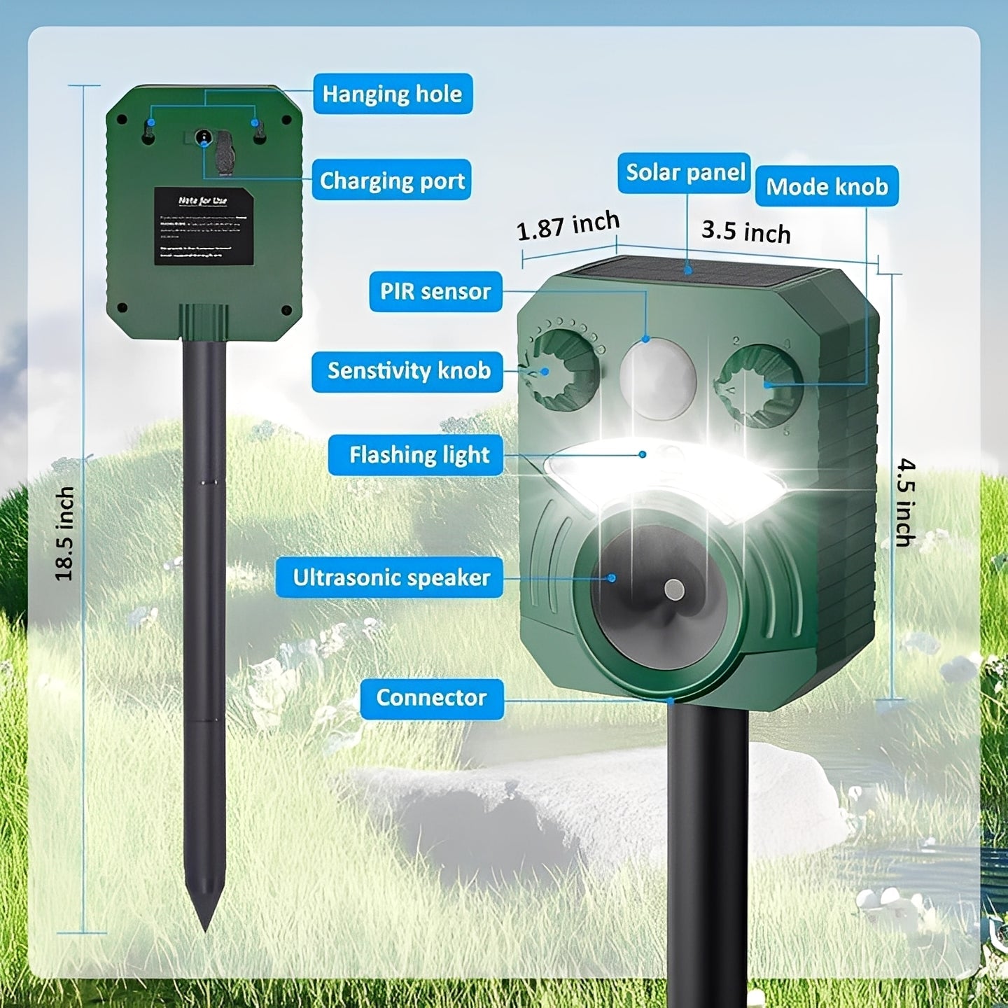 2-Pack Outdoor Ultrasonic Pest Deterrent with Motion Sensor & LED Light - Effective Animal Repellent for Gardens & Yards