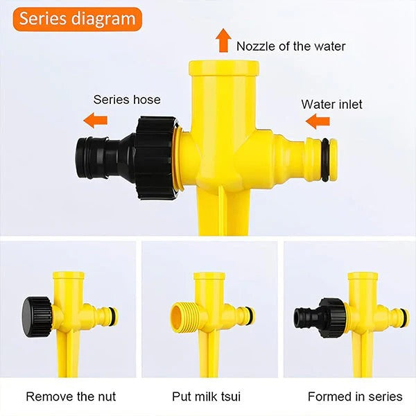 360-Degree Rotating Garden Sprinkler - Adjustable Lawn Irrigation System for Even Watering