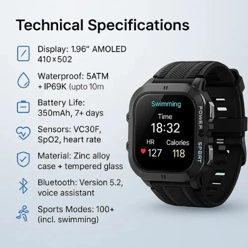 Bluetooth 5.0 Sports Watch - Smart Fitness Tracker with Heart Rate Monitor, Waterproof Design, and Multi-Sport Modes
