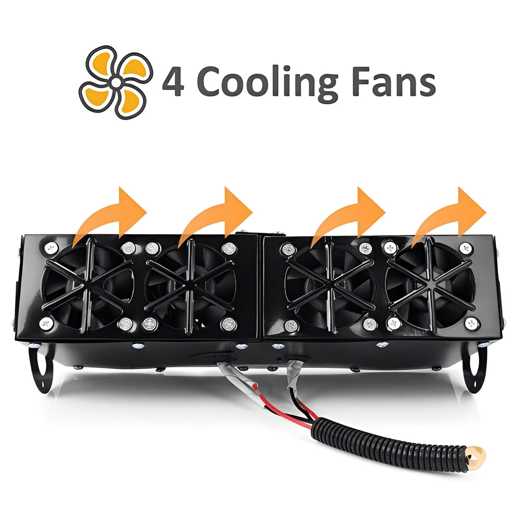 500W Electric Car Heater Fan with Dual Air Outlets - Fast Heating & Defrosting for Winter Comfort