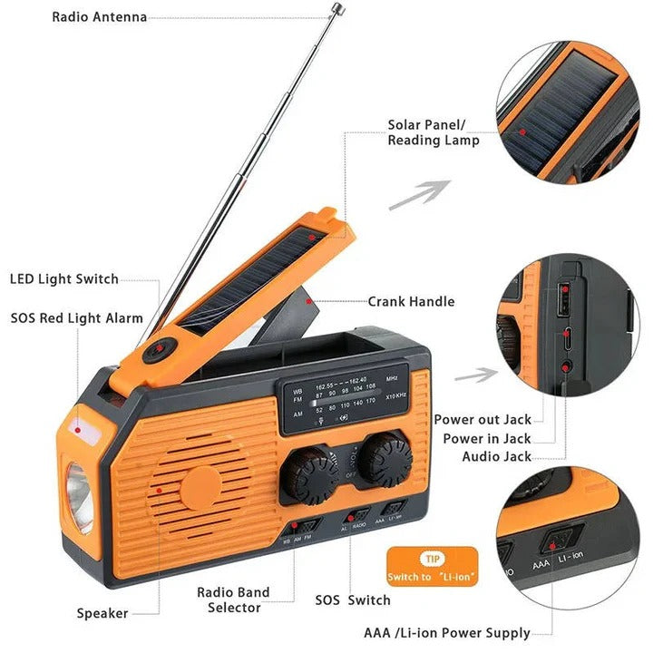 Solar & Hand Crank Emergency Radio with 5000mAh Power Bank - Portable Weather Radio with USB Charging & LED Flashlight