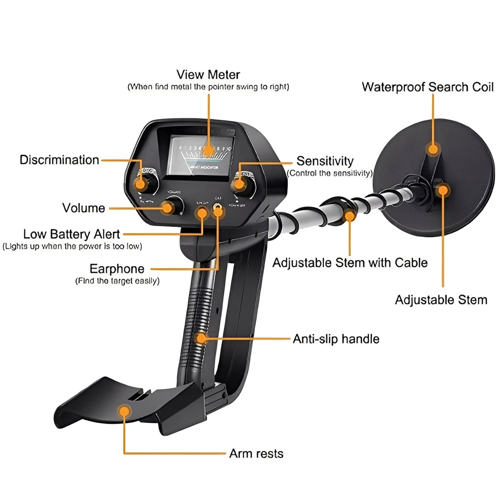 High-Precision Metal Detector with LCD Display, Adjustable Stem & Target Pointer Meter - Perfect for Treasure Hunting