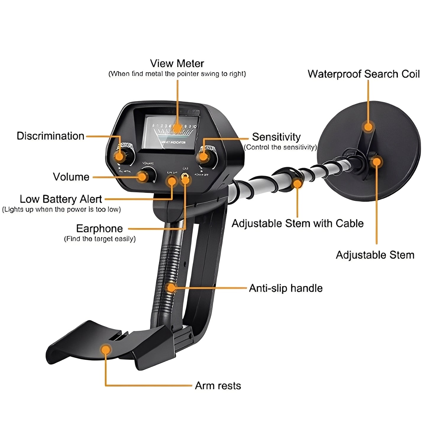 High-Precision Metal Detector with LCD Display, Adjustable Stem & Target Pointer Meter - Perfect for Treasure Hunting