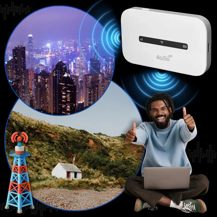 4G LTE Portable Wi-Fi Router with SIM Slot - High-Speed Mobile Internet Access Anywhere