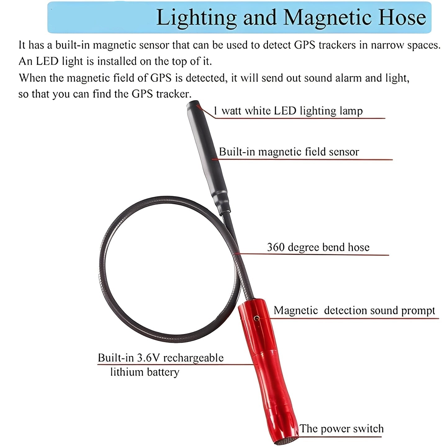 Rechargeable RF Signal Scanning Device - Portable Frequency Detector with Long Battery Life
