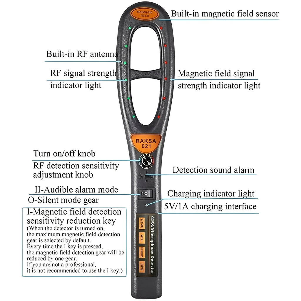 Rechargeable RF Signal Scanning Device - Portable Frequency Detector with Long Battery Life