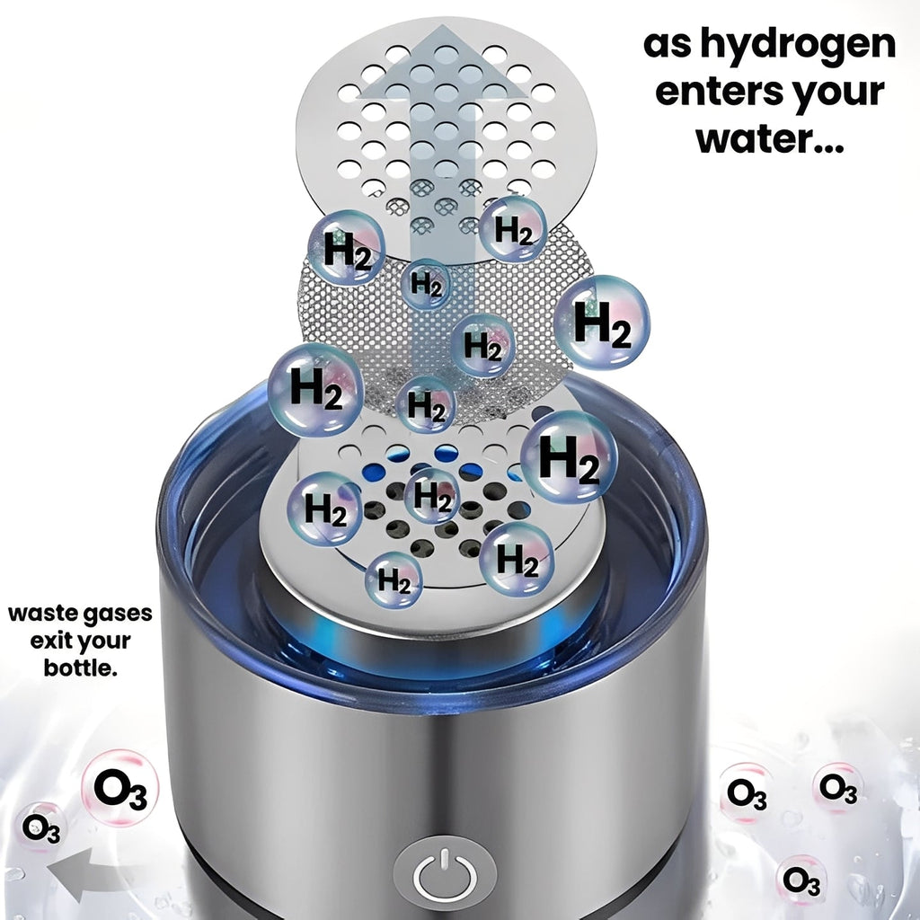 USB Rechargeable Portable Hydrogen Water Bottle - Infuse Water with Hydrogen for Health Benefits