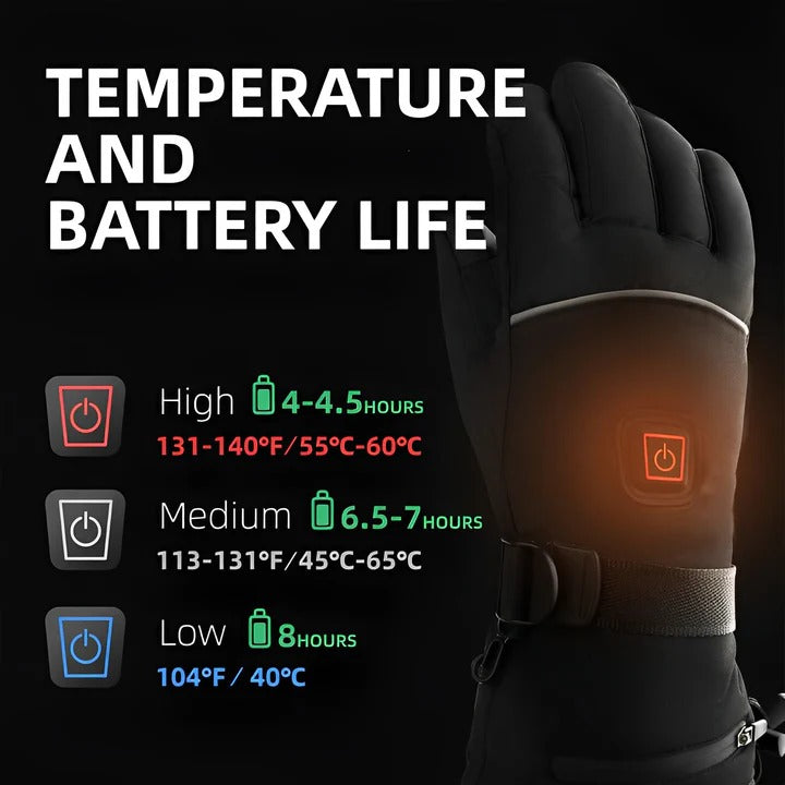 Rechargeable Electric Heated Gloves for Ultimate Warmth - Adjustable Temperature, Waterproof, & Touchscreen Compatible