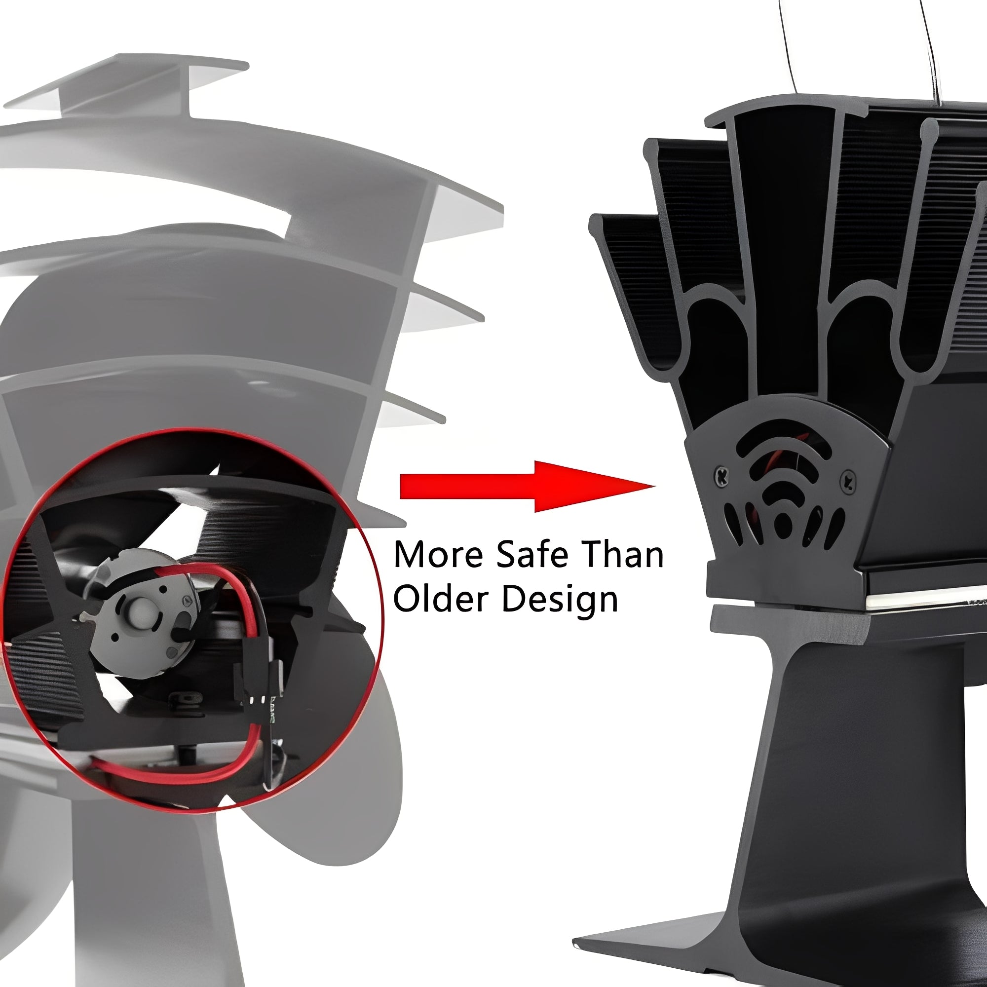 Heat Activated Stove Fan for Efficient Fireplace Heat Distribution - Boost Comfort & Save Energy